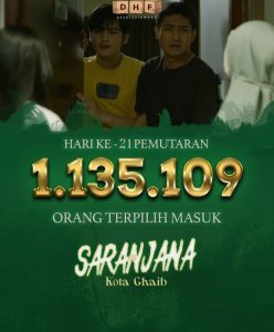 Saranjana Kota Ghaib, Film Horor yang Berhasil Gaet 1 Juta Penonton