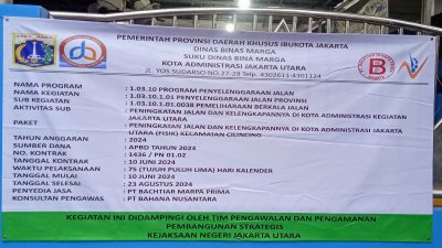 Harus Ditinjau Ulang Pembangunan Peningkatan Jalan dan Kelengkapan di JL. Sungai Indragiri Raya Cilincing