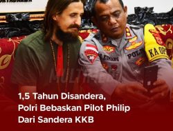 Philip, Pilot Susi Air yang Disandera KKB Pimpinan Egianus Kogoya Berhasil Dibebaskan