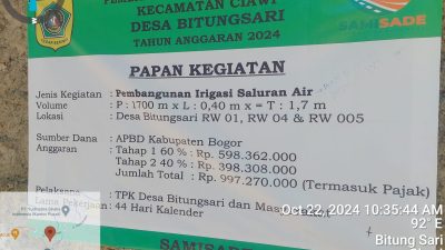 Diduga Pengerjaan Proyek Irigasi Desa Bitungsari, Ciawi Tak Sesuai Specifikasi