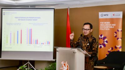 Wamendagri Bima Arya: Partisipasi Perempuan pada Pilkada 2024 Alami Kenaikan
