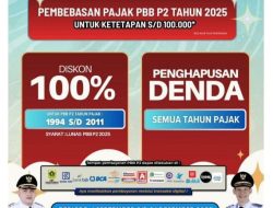 Kinerja Bappenda Kabupaten Bogor Tahun 2025