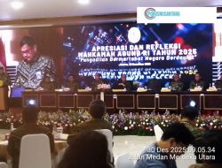 MA Tangani 38.147 Perkara Sepanjang 2025, Transformasi Digital Kian Dominan