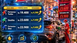 PT Pertamina (Persero) Resmi Naikkan Harga Bahan Bakar Minyak (BBM) Jenis Non-Subsidi