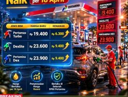 PT Pertamina (Persero) Resmi Naikkan Harga Bahan Bakar Minyak (BBM) Jenis Non-Subsidi